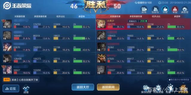 无双dnf公益服发布网(dnf公益服发布网哪个有人气) 无双dnf公益服发布网(dnf公益服发布网哪个有人气)