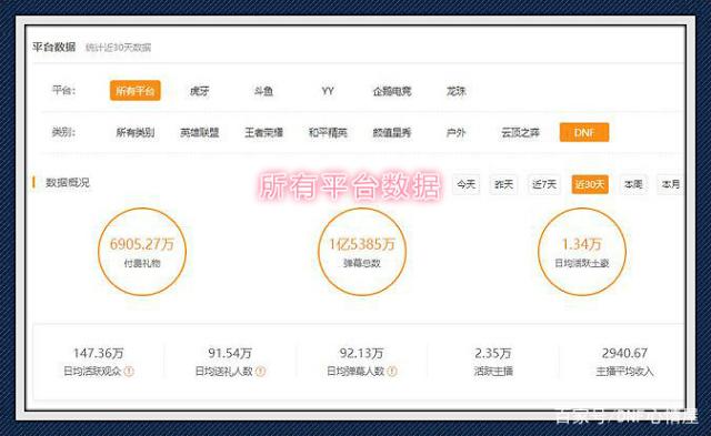 无双dnf公益服发布网(dnf公益服发布网哪个有人气) 无双dnf公益服发布网(dnf公益服发布网哪个有人气)